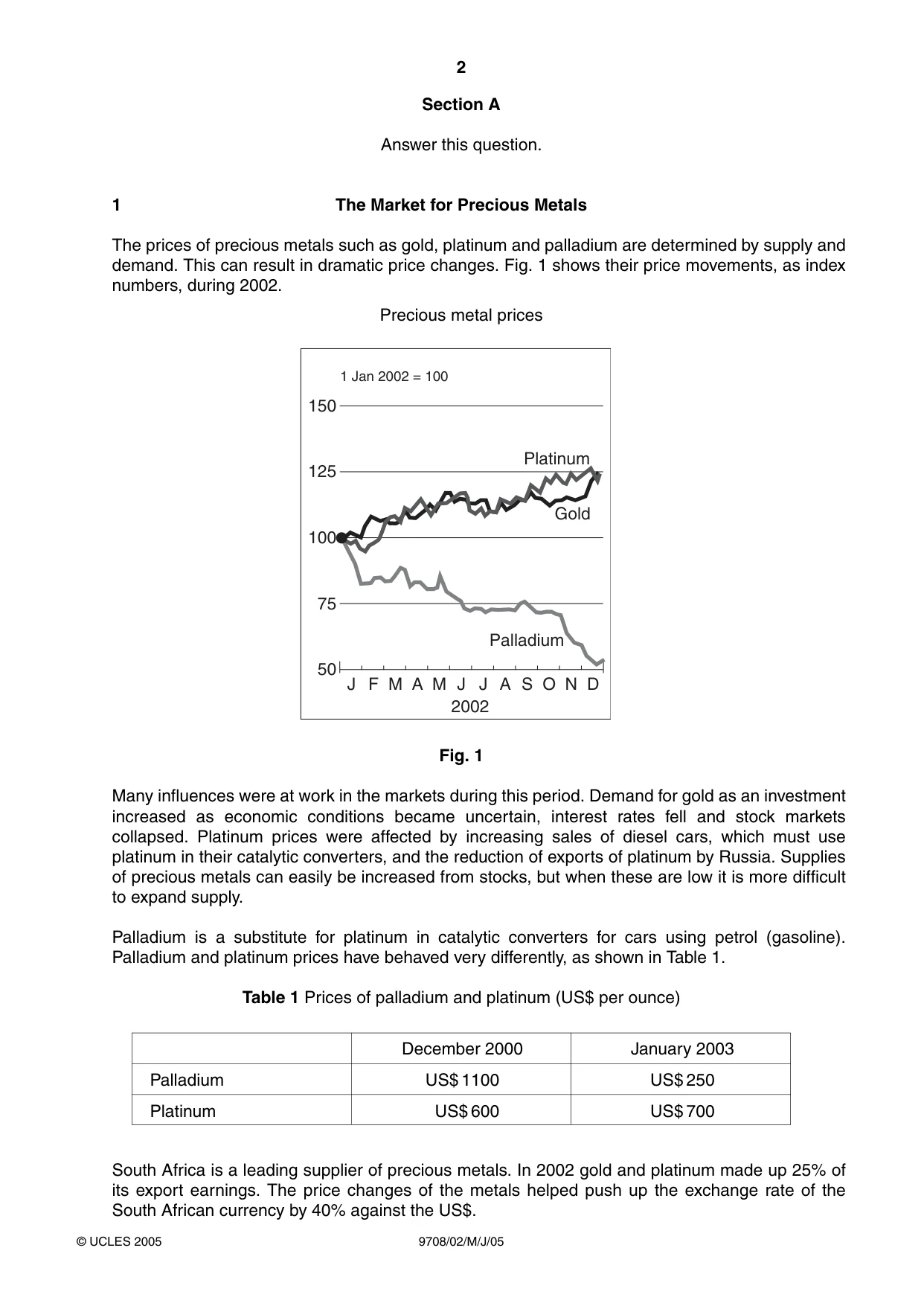 Cambridge A Level Economics 9708 2005 May/June Paper 2 · Variant 1 question paper, page 2 of 4