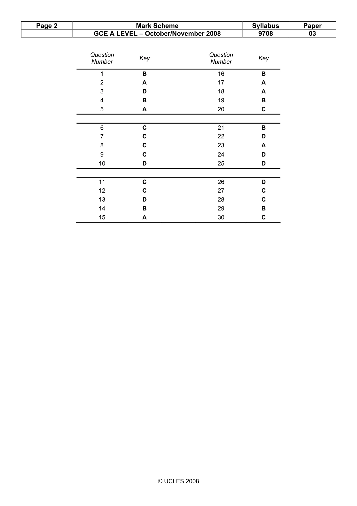 Mark scheme, page 2 of 2