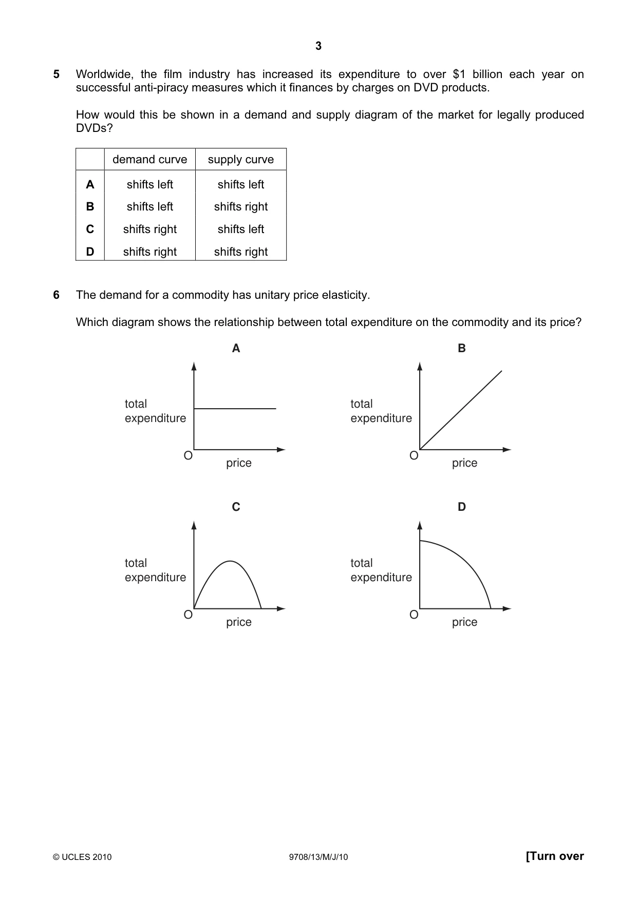 Cambridge A Level Economics 9708 2010 May/June Paper 1 · Variant 3 question paper, page 3 of 12