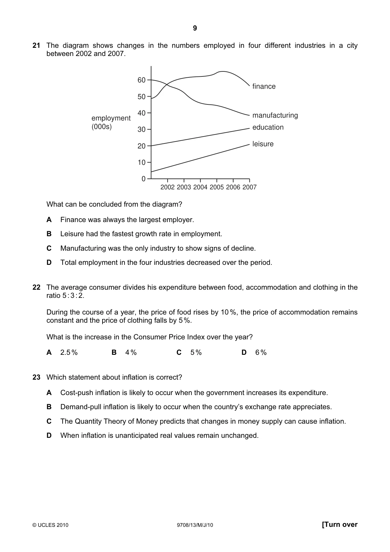 Cambridge A Level Economics 9708 2010 May/June Paper 1 · Variant 3 question paper, page 9 of 12