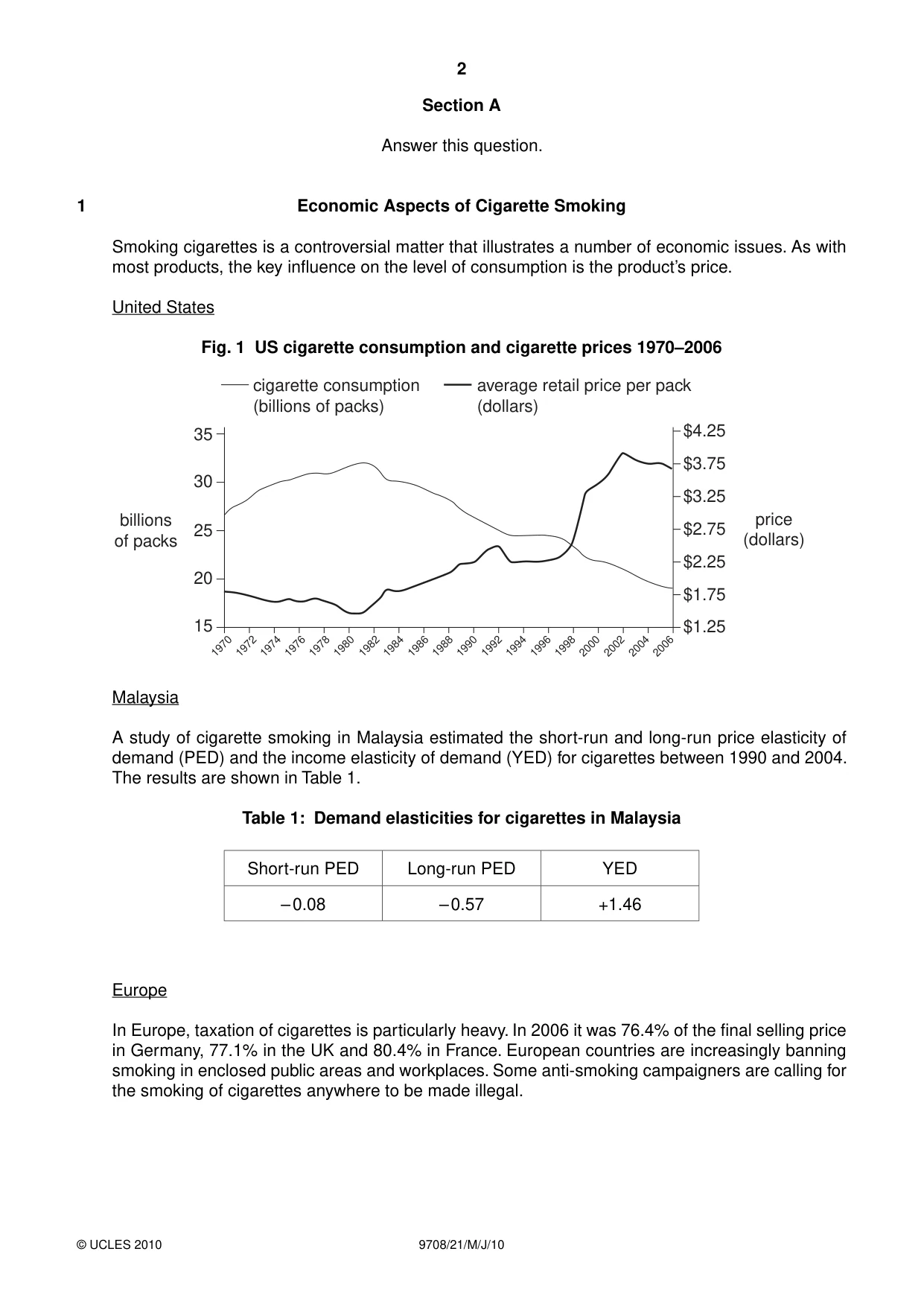 Cambridge A Level Economics 9708 2010 May/June Paper 2 · Variant 1 question paper, page 2 of 4