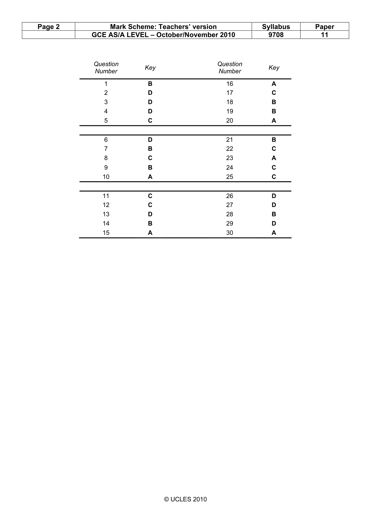 Mark scheme, page 2 of 2