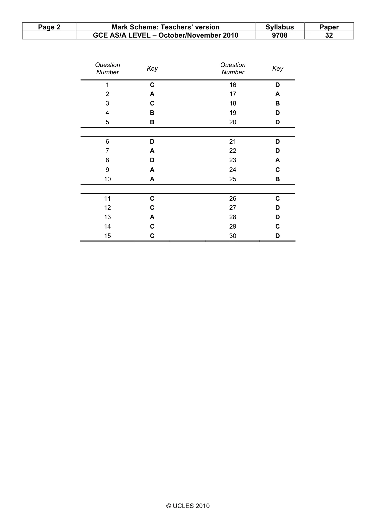 Mark scheme, page 2 of 2