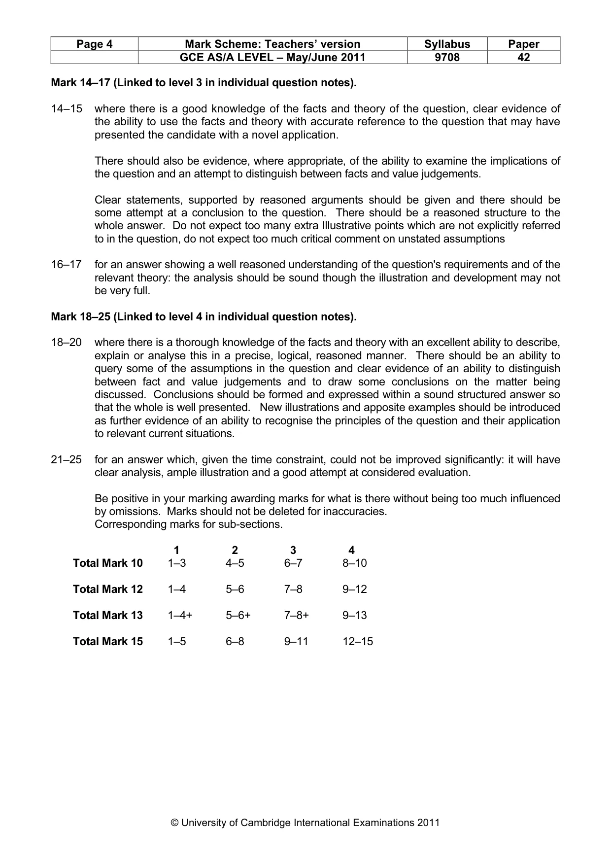 Mark scheme, page 4 of 8