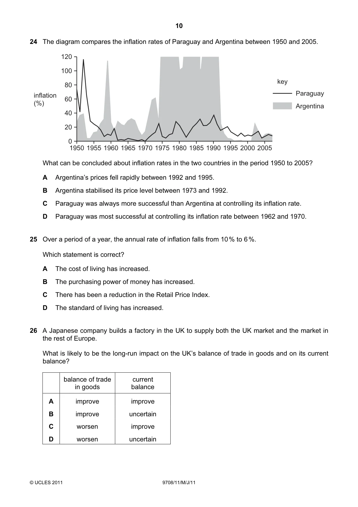Cambridge A Level Economics 9708 2011 May/June Paper 1 · Variant 1 question paper, page 10 of 12
