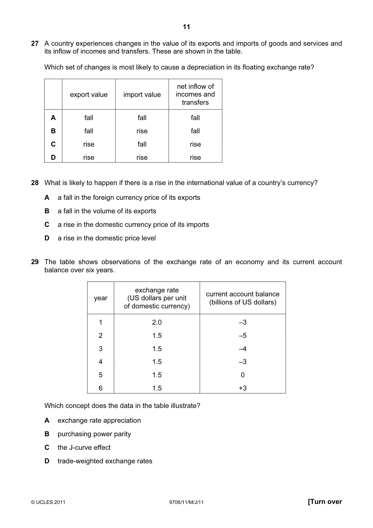 Cambridge A Level Economics 9708 2011 May/June Paper 1 · Variant 1 question paper, page 11 of 12