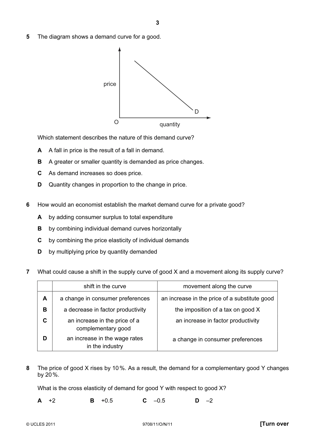 Cambridge A Level Economics 9708 2011 Oct/Nov Paper 1 · Variant 1 question paper, page 3 of 12