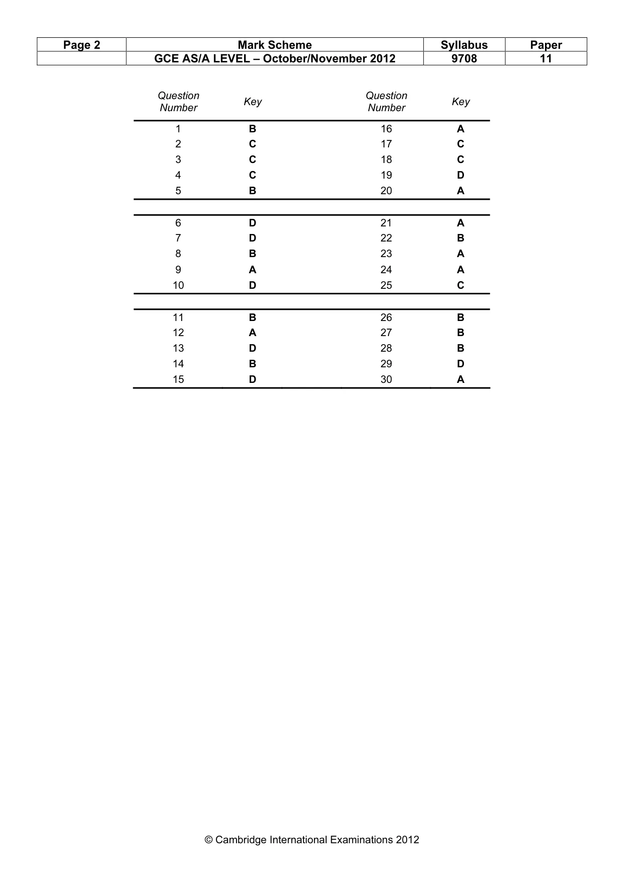 Mark scheme, page 2 of 2