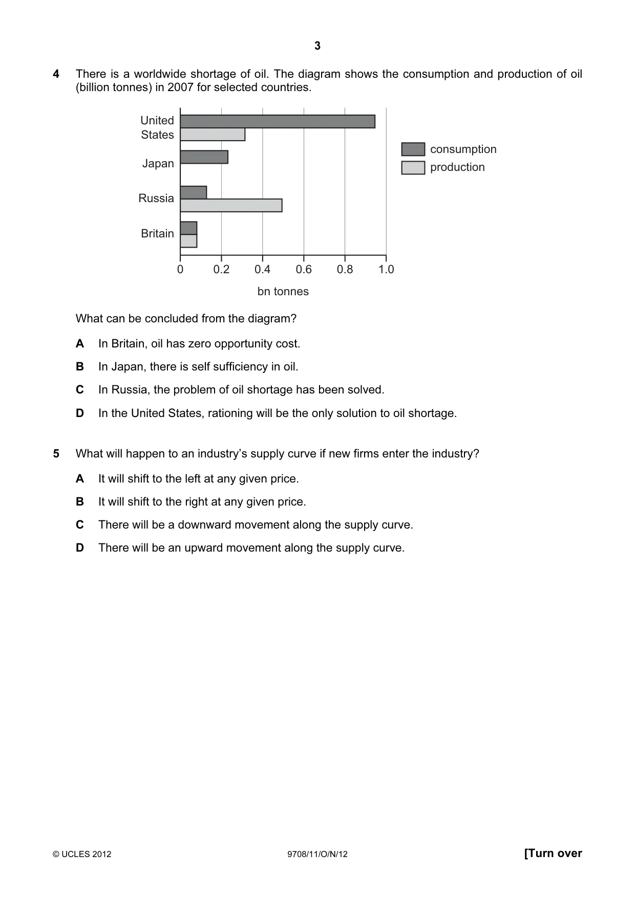 Cambridge A Level Economics 9708 2012 Oct/Nov Paper 1 · Variant 1 question paper, page 3 of 12
