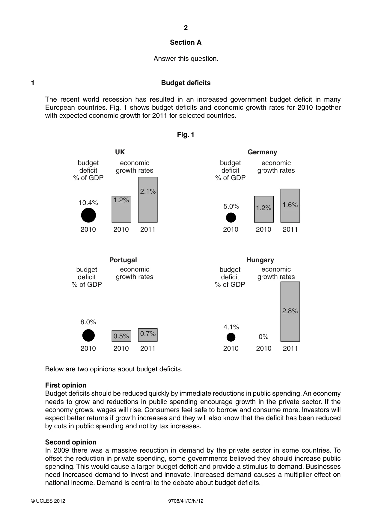 Cambridge A Level Economics 9708 2012 Oct/Nov Paper 4 · Variant 1 question paper, page 2 of 4