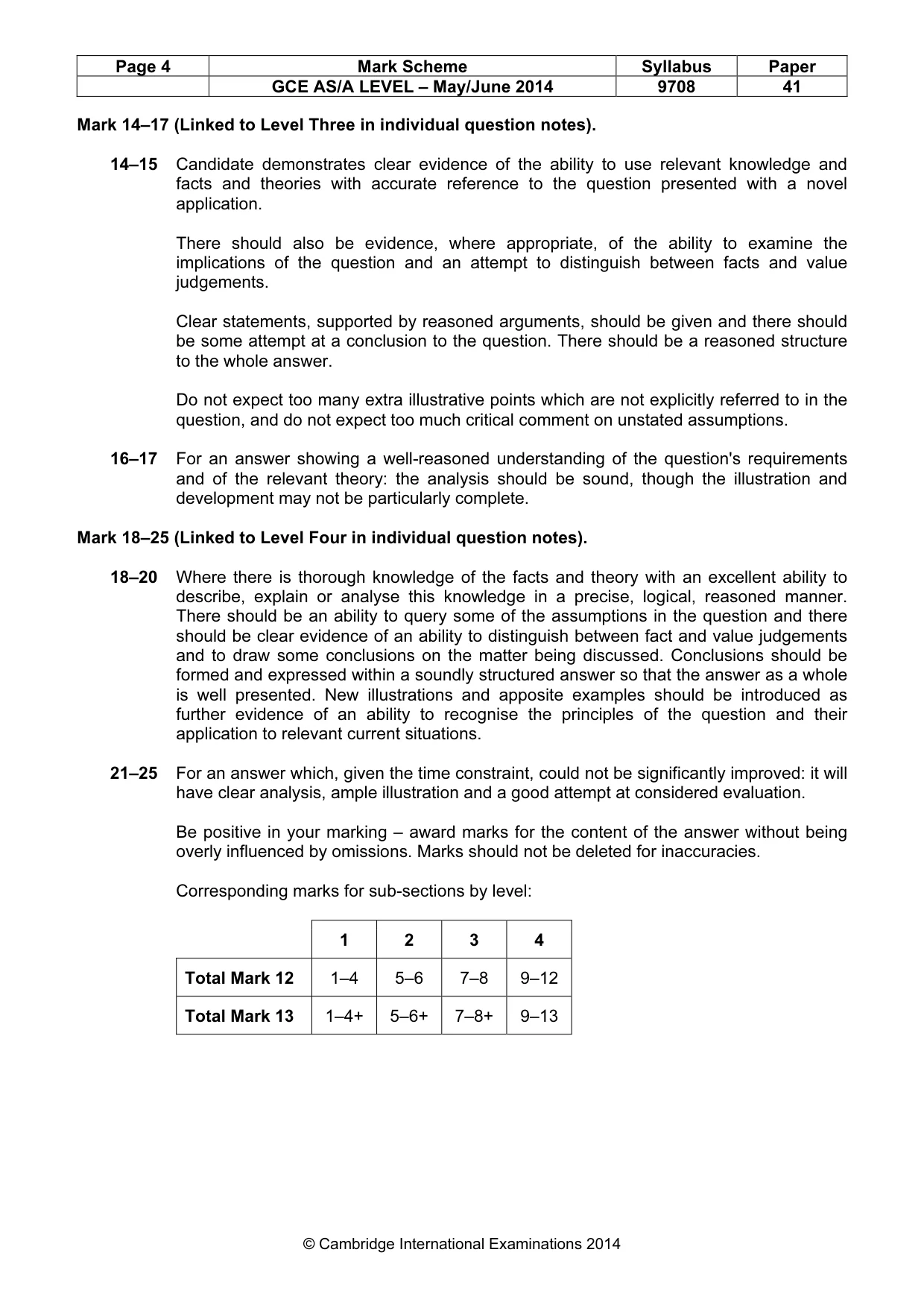 Mark scheme, page 4 of 10