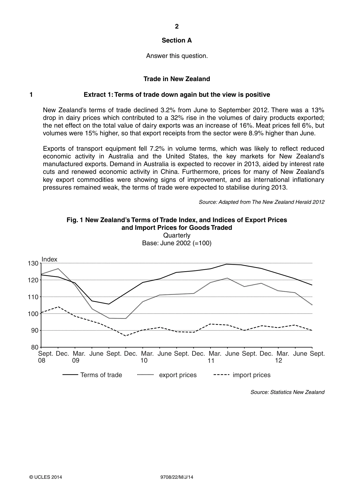 Cambridge A Level Economics 9708 2014 May/June Paper 2 · Variant 2 question paper, page 2 of 4