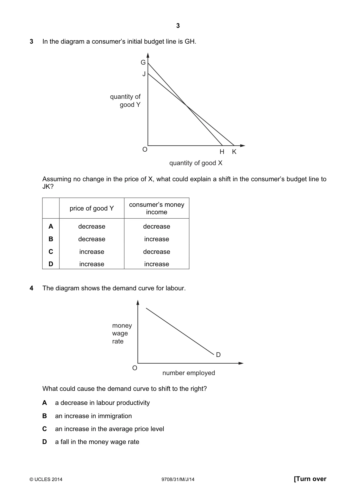 Cambridge A Level Economics 9708 2014 May/June Paper 3 · Variant 1 question paper, page 3 of 16