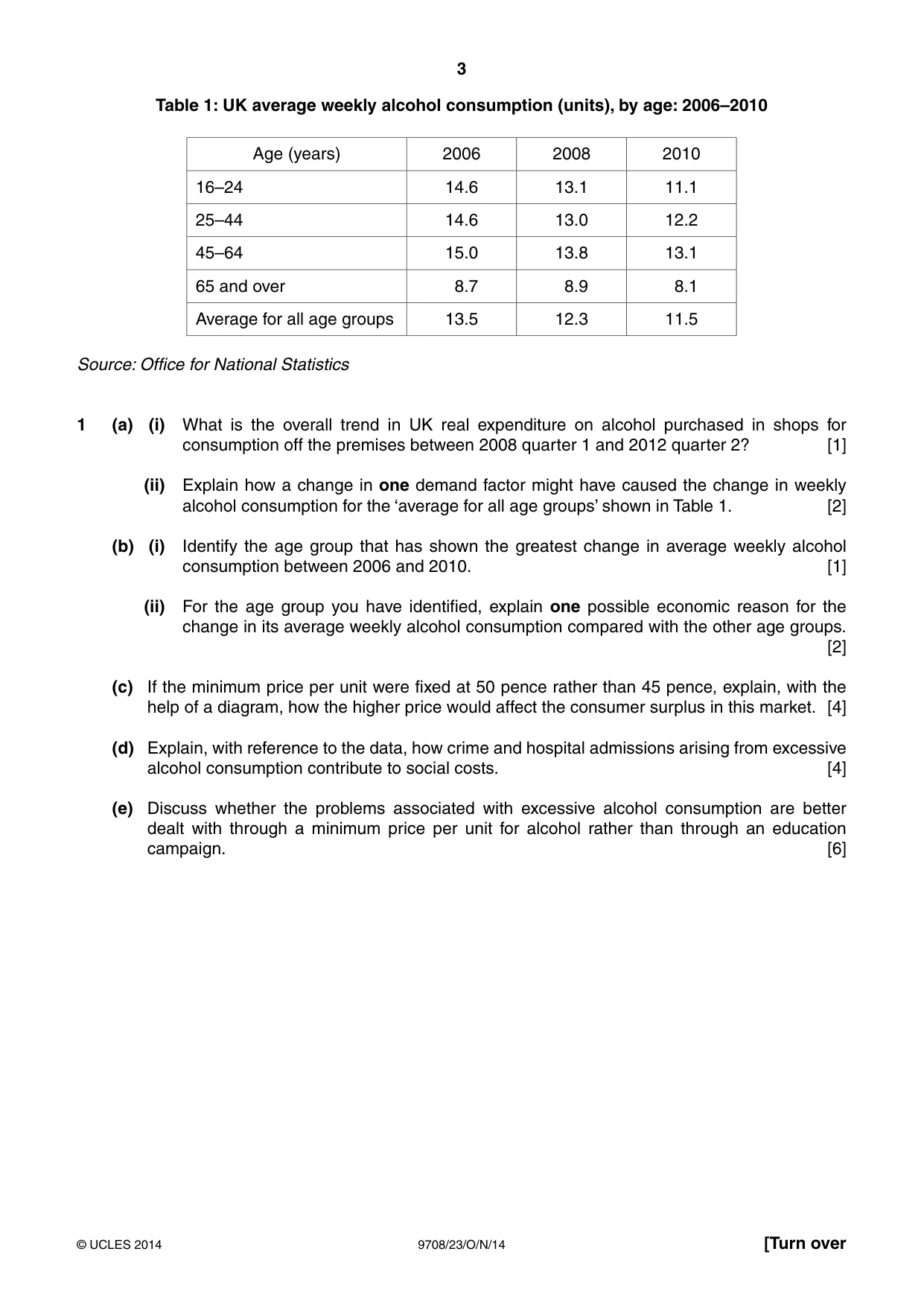 Cambridge A Level Economics 9708 2014 Oct/Nov Paper 2 · Variant 3 question paper, page 3 of 4