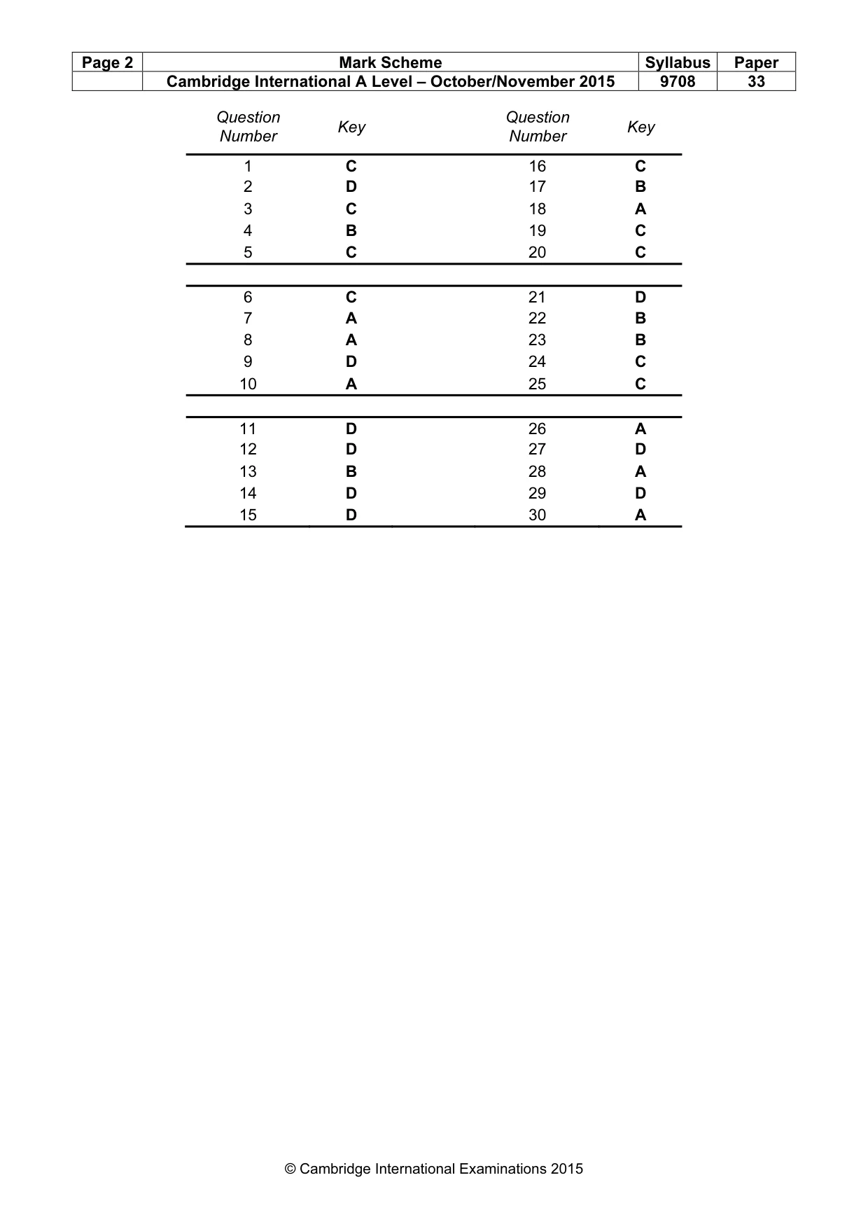 Mark scheme, page 2 of 2