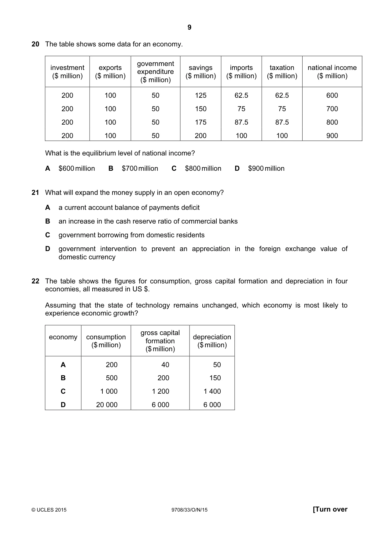 Cambridge A Level Economics 9708 2015 Oct/Nov Paper 3 · Variant 3 question paper, page 9 of 12