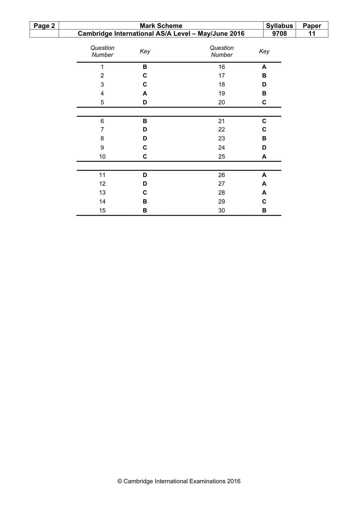 Mark scheme, page 2 of 2