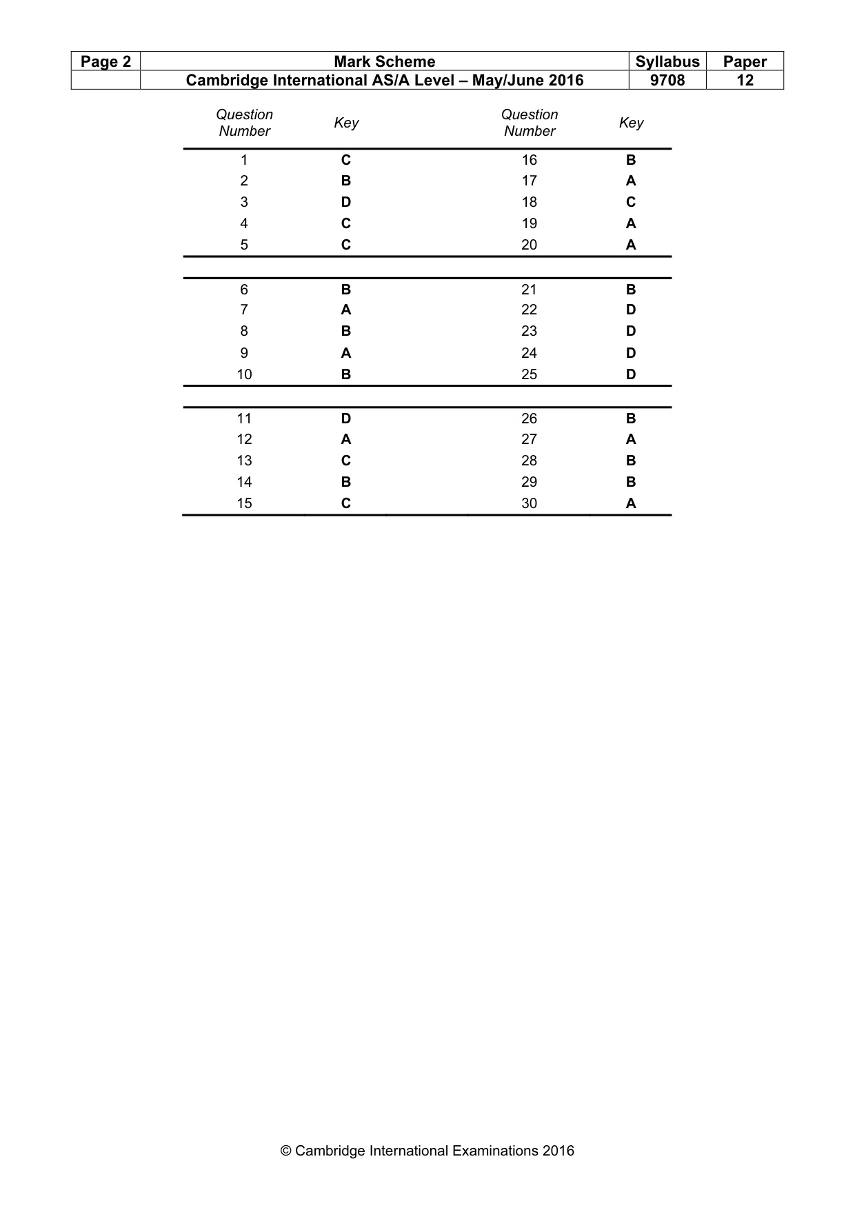 Mark scheme, page 2 of 2