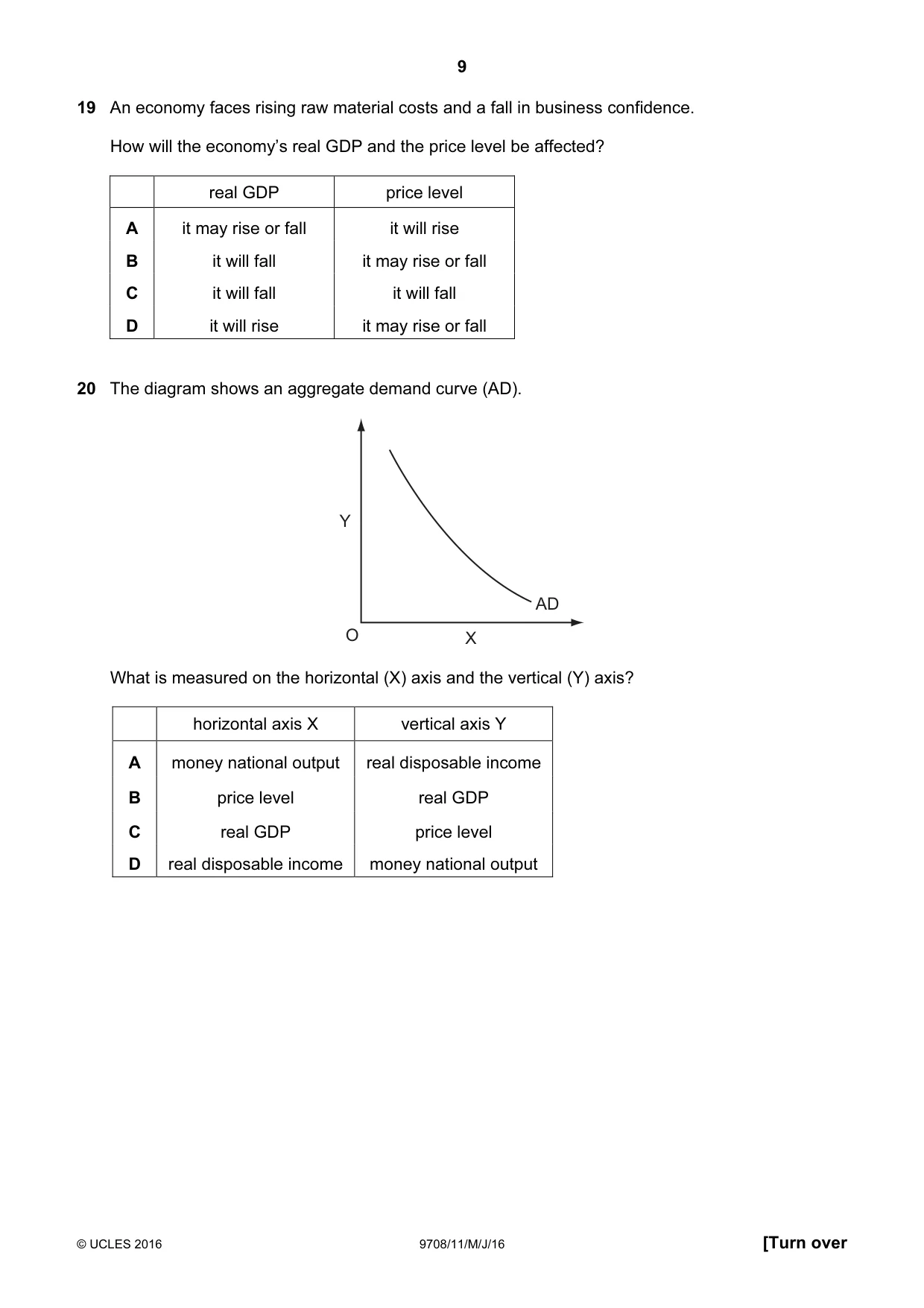 Cambridge A Level Economics 9708 2016 May/June Paper 1 · Variant 1 question paper, page 9 of 16