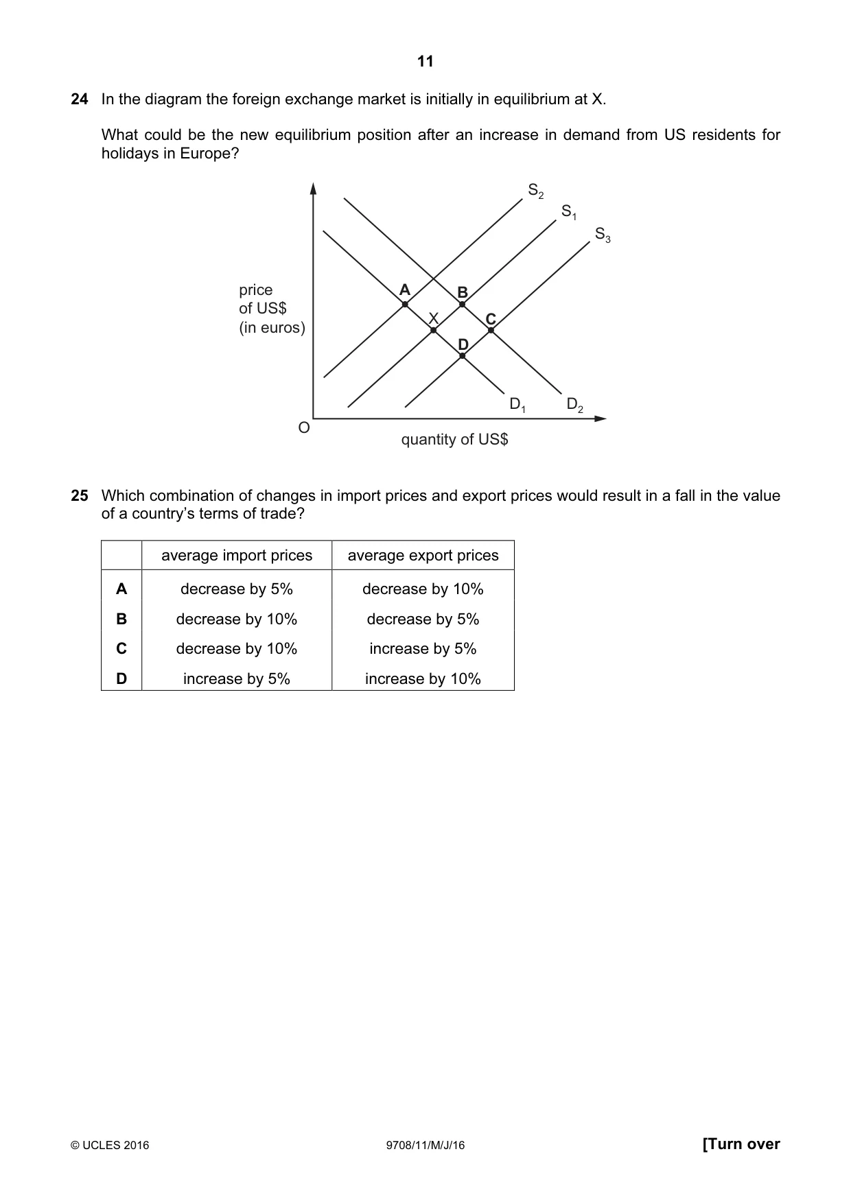 Cambridge A Level Economics 9708 2016 May/June Paper 1 · Variant 1 question paper, page 11 of 16