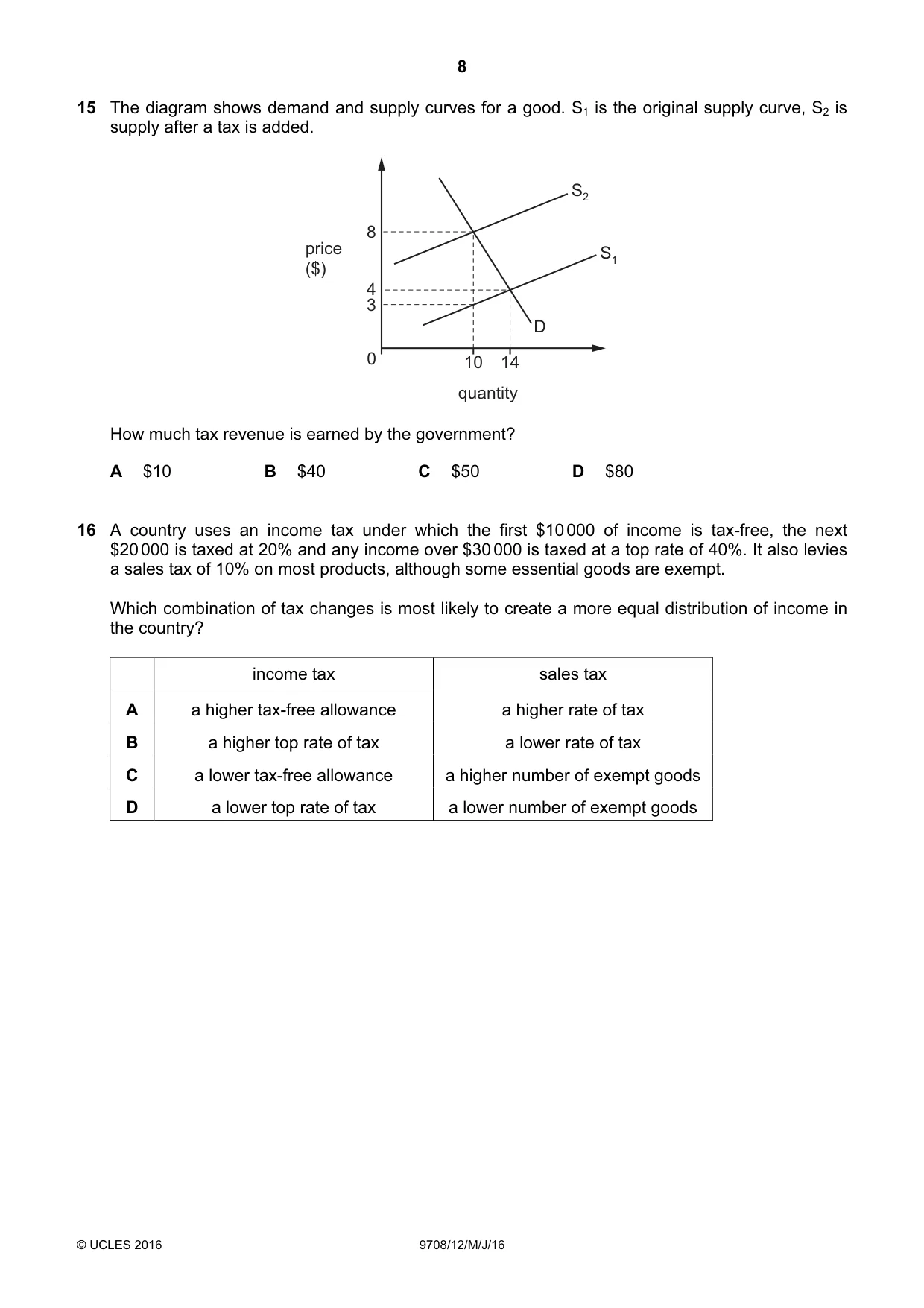 Cambridge A Level Economics 9708 2016 May/June Paper 1 · Variant 2 question paper, page 8 of 16