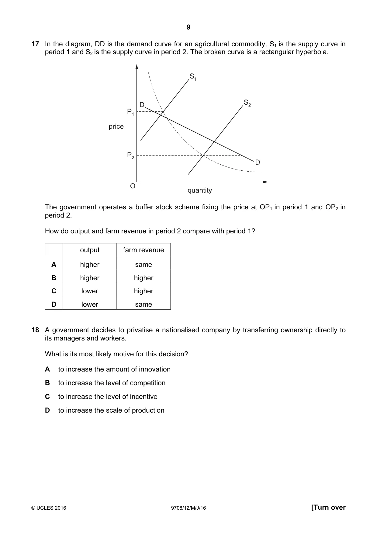Cambridge A Level Economics 9708 2016 May/June Paper 1 · Variant 2 question paper, page 9 of 16
