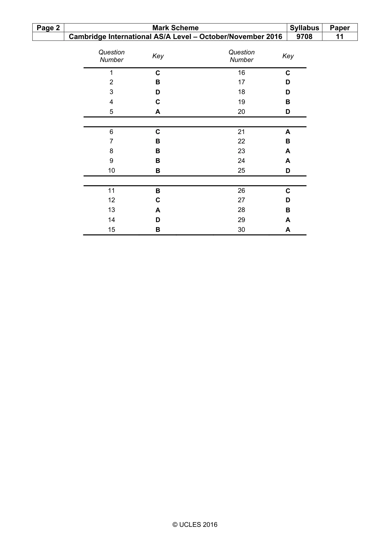 Mark scheme, page 2 of 2