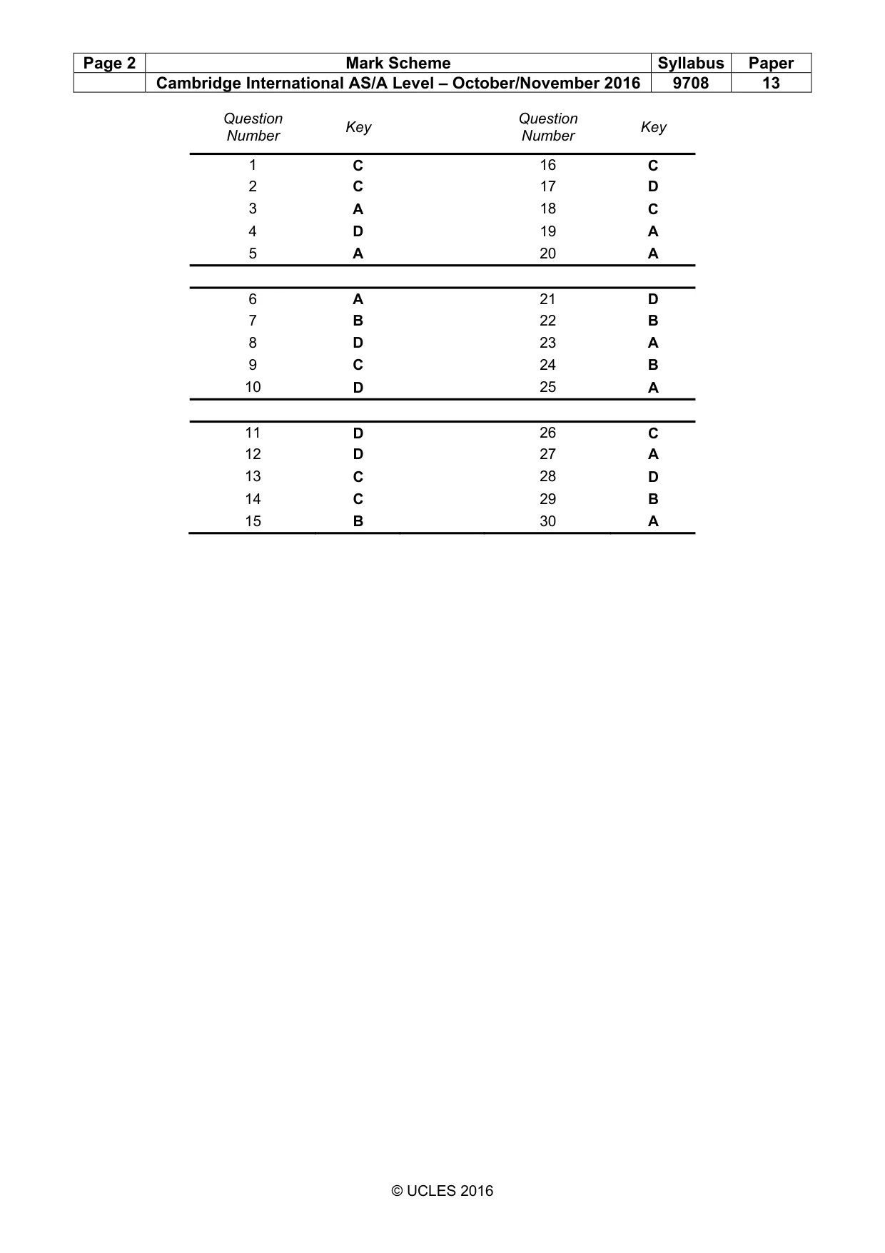Mark scheme, page 2 of 2