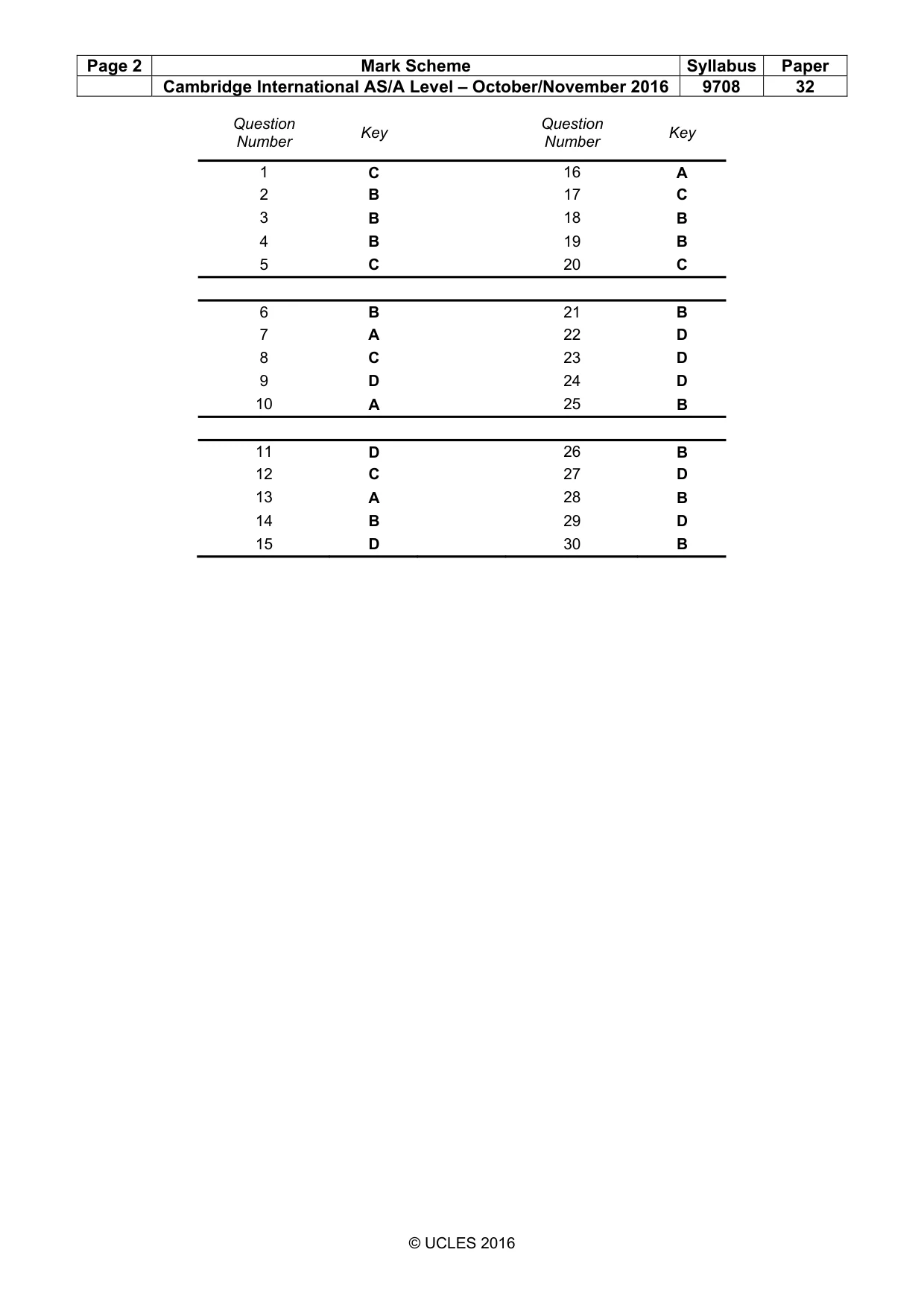Mark scheme, page 2 of 2