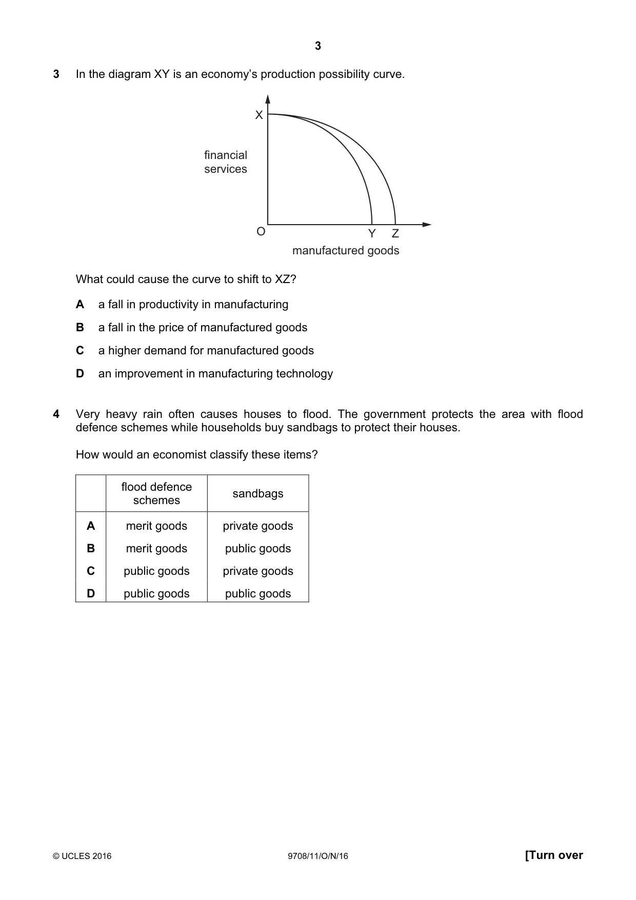 Cambridge A Level Economics 9708 2016 Oct/Nov Paper 1 · Variant 1 question paper, page 3 of 12