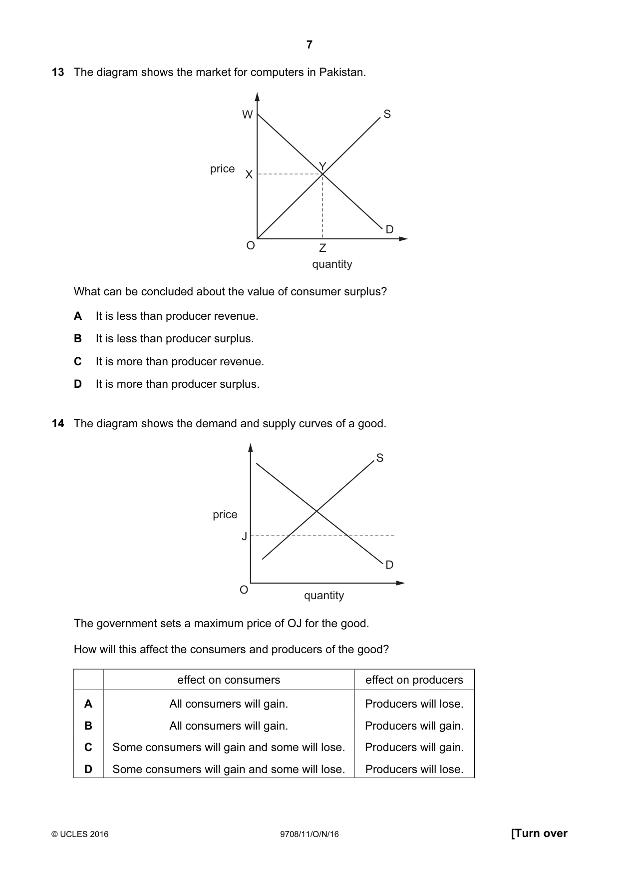 Cambridge A Level Economics 9708 2016 Oct/Nov Paper 1 · Variant 1 question paper, page 7 of 12