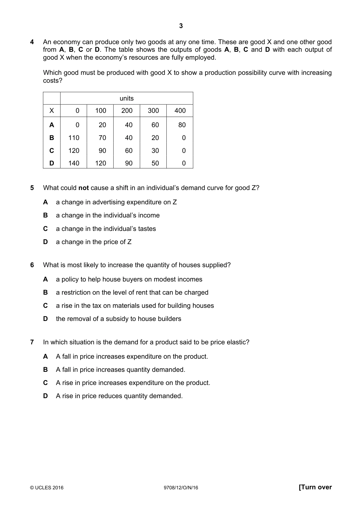 Cambridge A Level Economics 9708 2016 Oct/Nov Paper 1 · Variant 2 question paper, page 3 of 12
