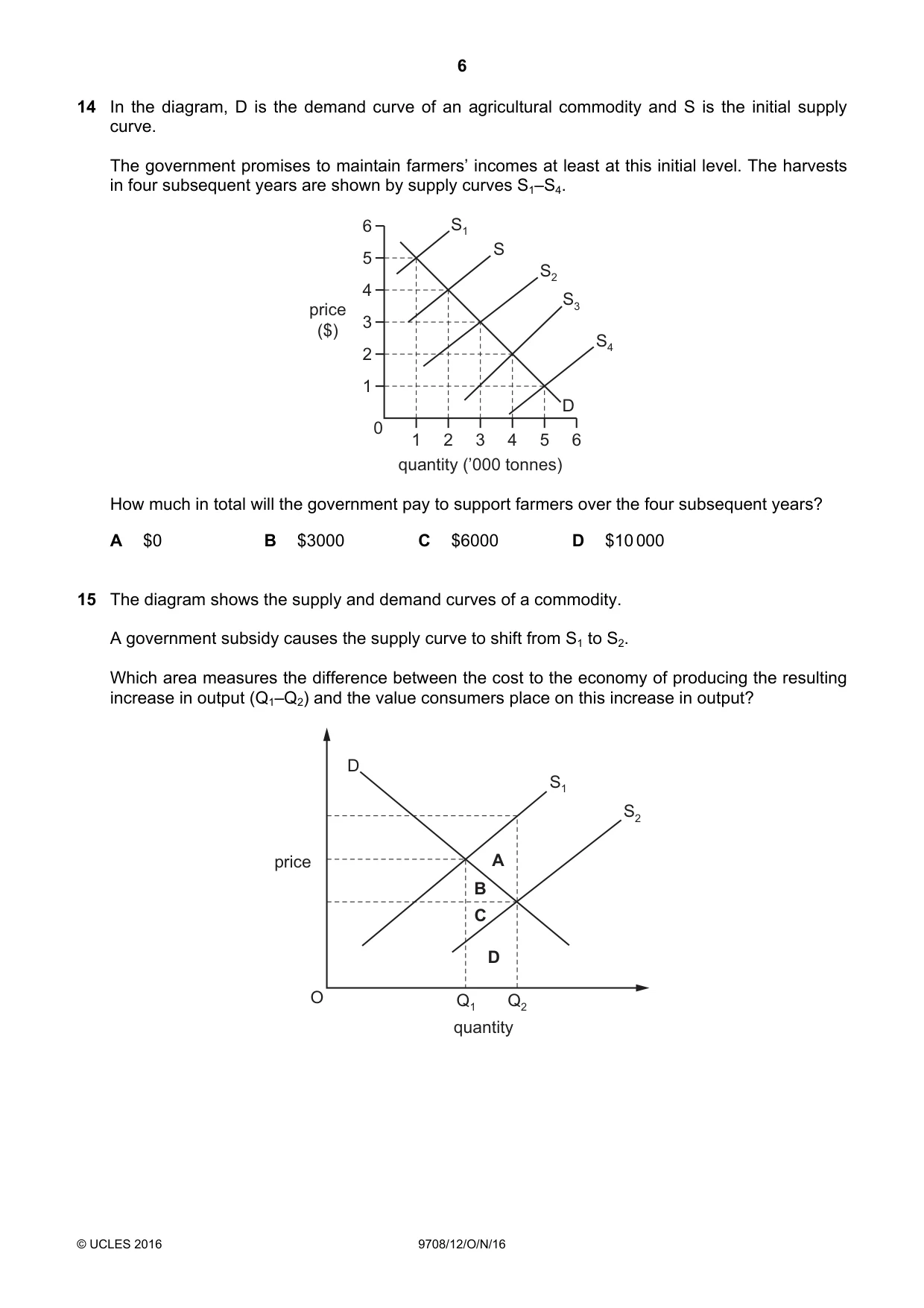 Cambridge A Level Economics 9708 2016 Oct/Nov Paper 1 · Variant 2 question paper, page 6 of 12