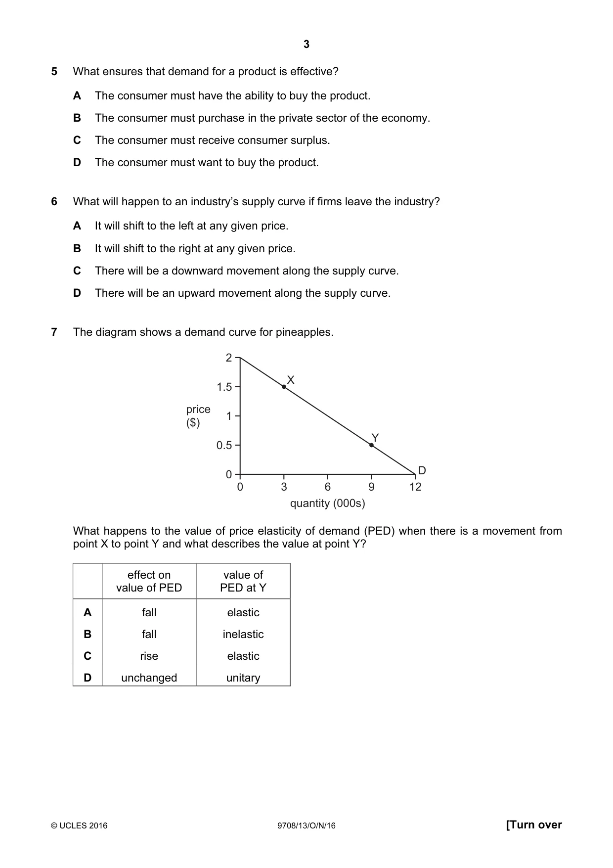 Cambridge A Level Economics 9708 2016 Oct/Nov Paper 1 · Variant 3 question paper, page 3 of 12