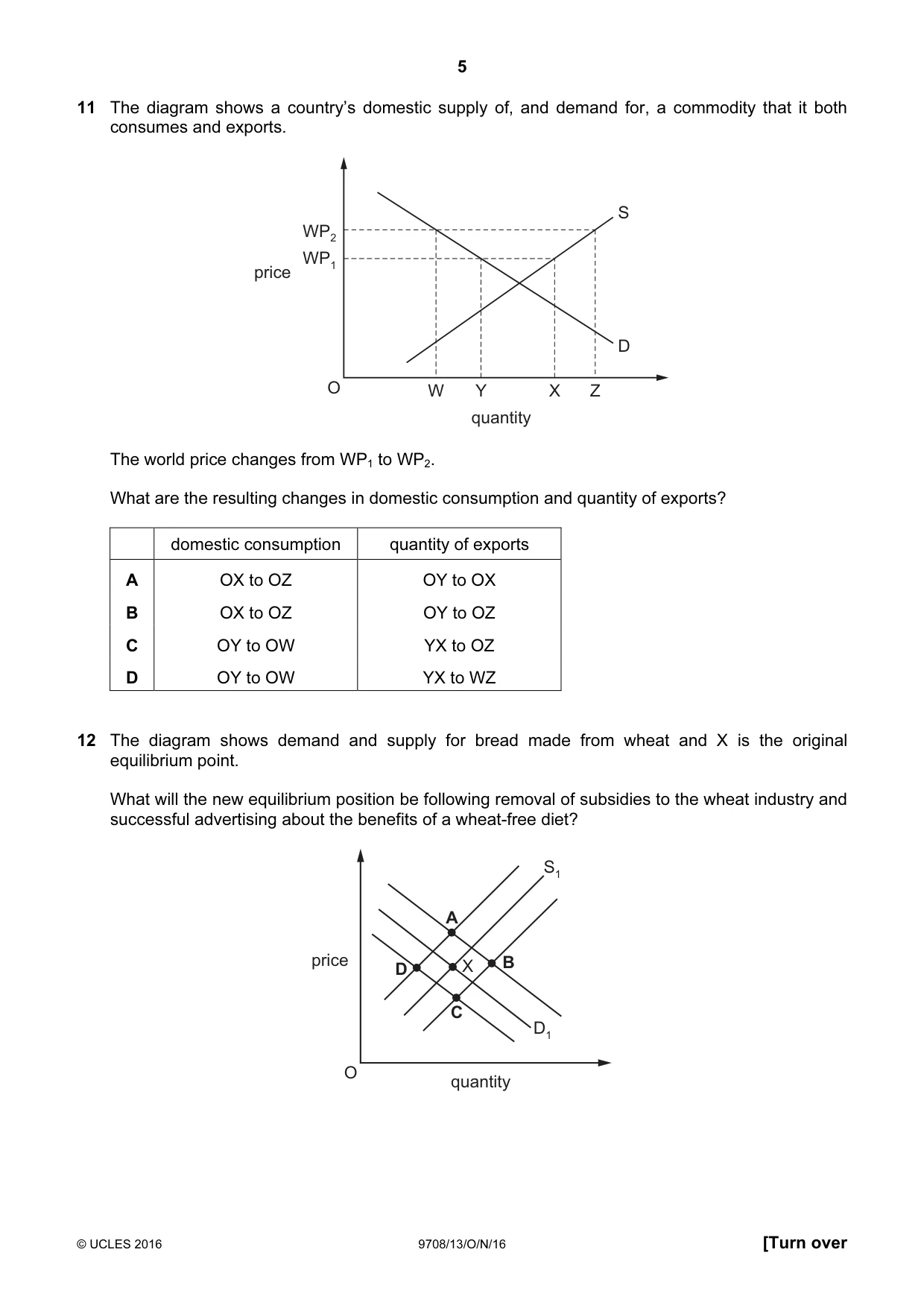 Cambridge A Level Economics 9708 2016 Oct/Nov Paper 1 · Variant 3 question paper, page 5 of 12