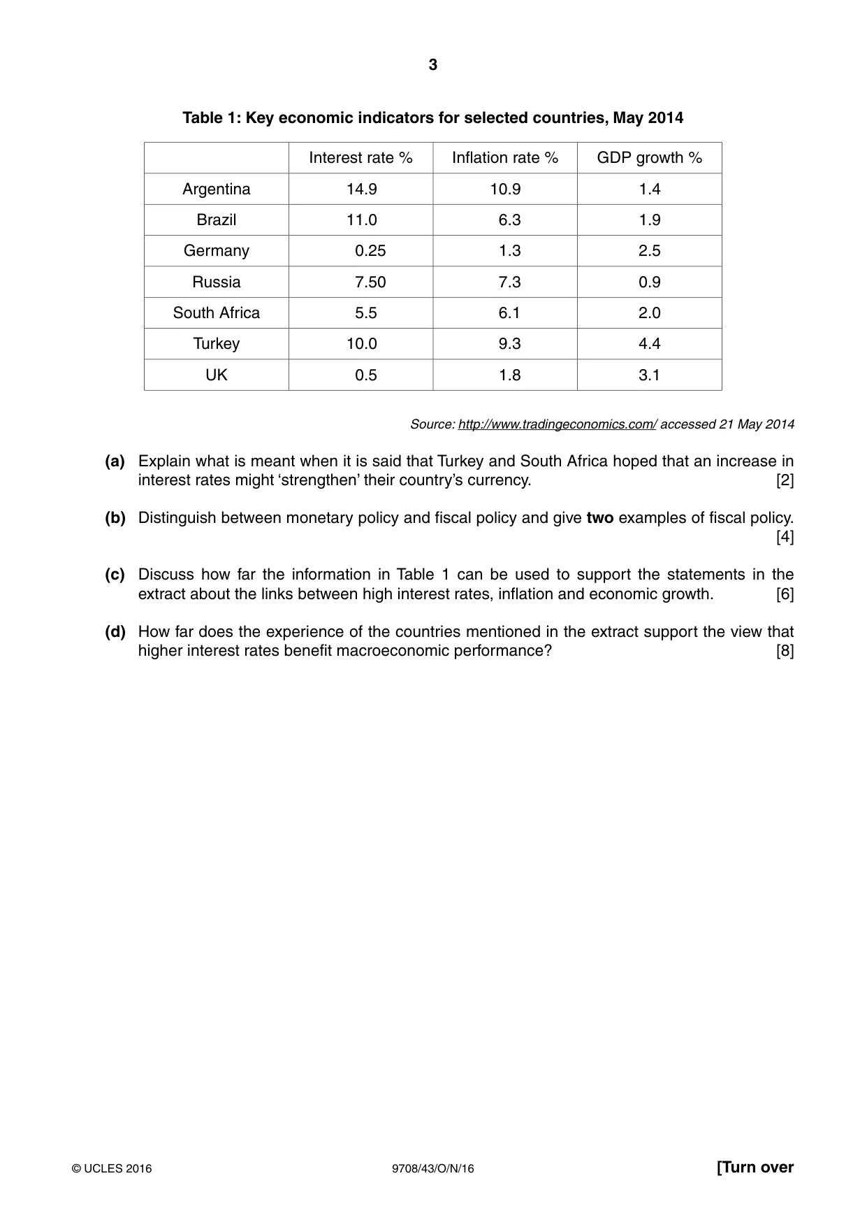 Cambridge A Level Economics 9708 2016 Oct/Nov Paper 4 · Variant 3 question paper, page 3 of 4