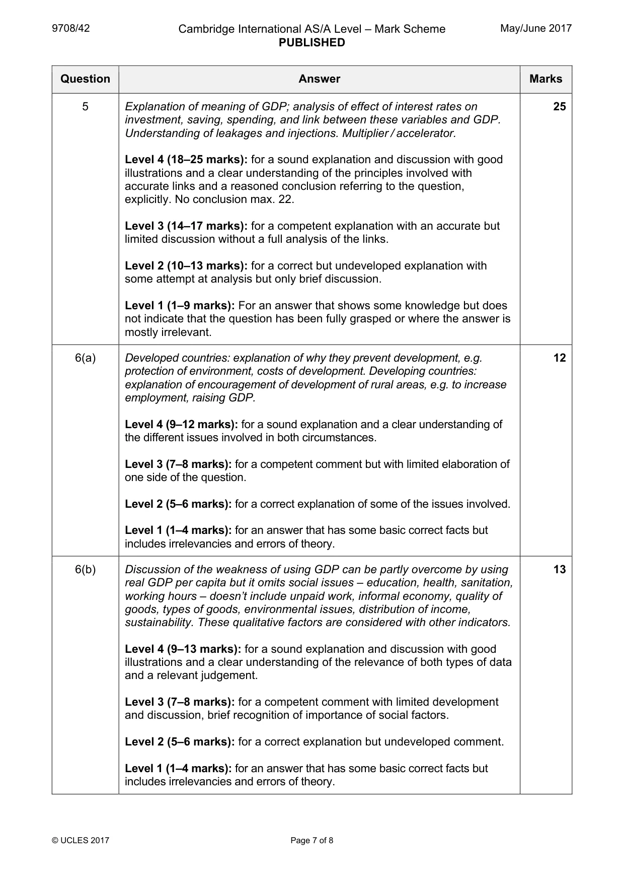 Mark scheme, page 7 of 8