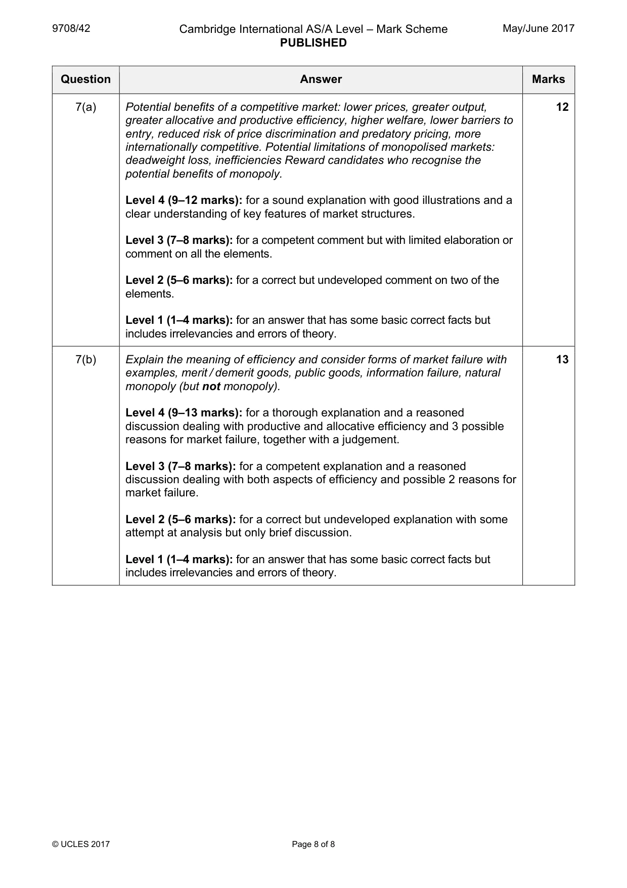 Mark scheme, page 8 of 8