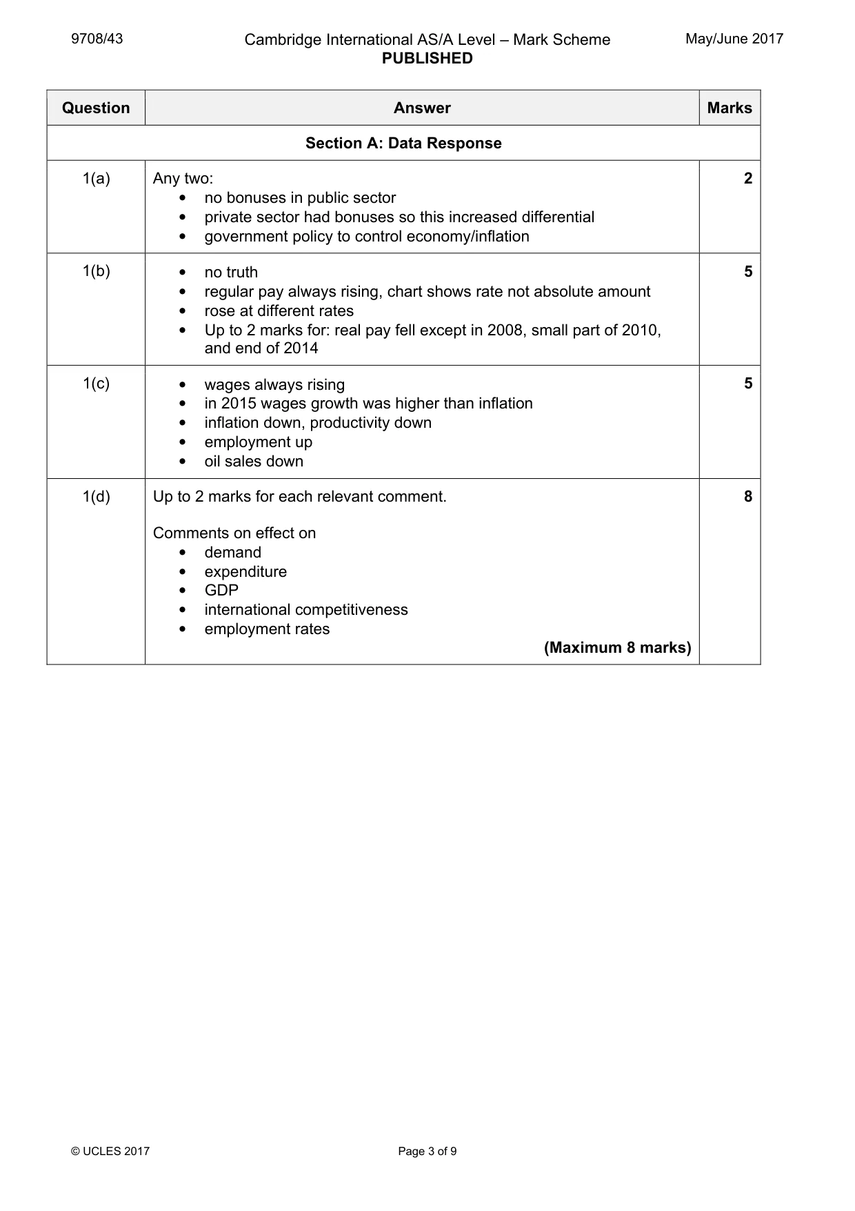 Mark scheme, page 3 of 9