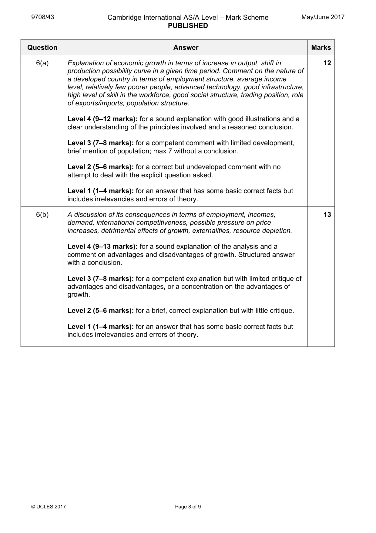 Mark scheme, page 8 of 9