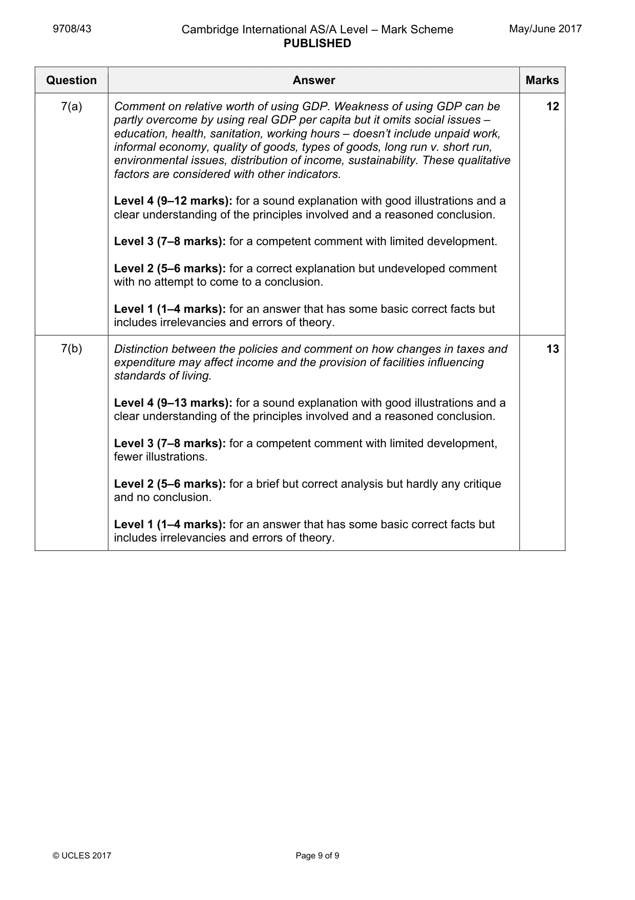 Mark scheme, page 9 of 9
