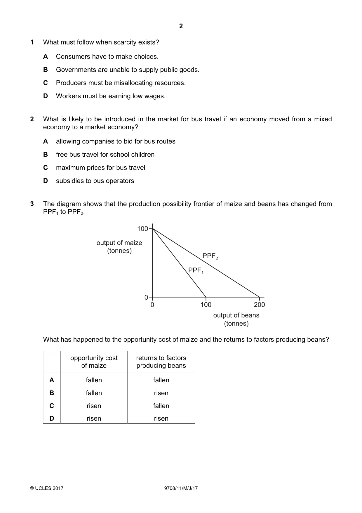 Cambridge A Level Economics 9708 2017 May/June Paper 1 · Variant 1 question paper, page 2 of 12