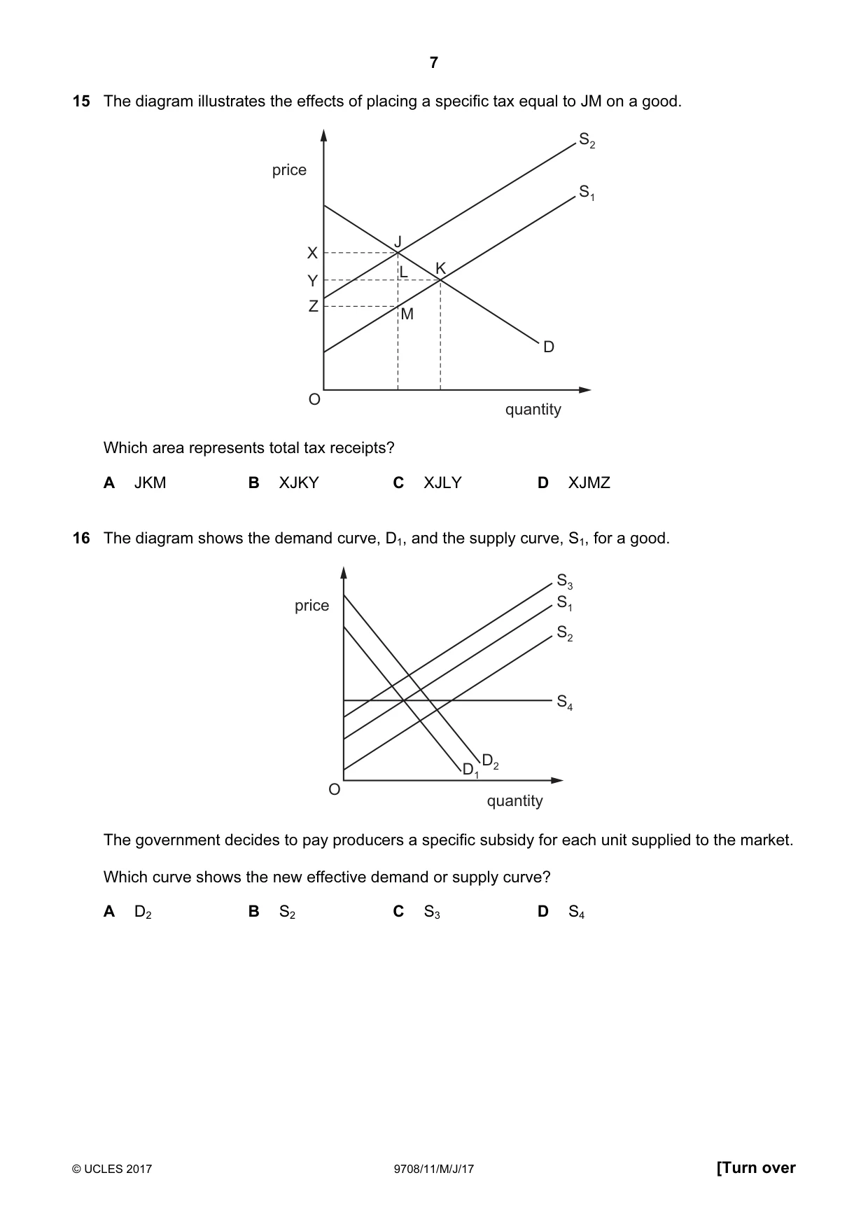 Cambridge A Level Economics 9708 2017 May/June Paper 1 · Variant 1 question paper, page 7 of 12