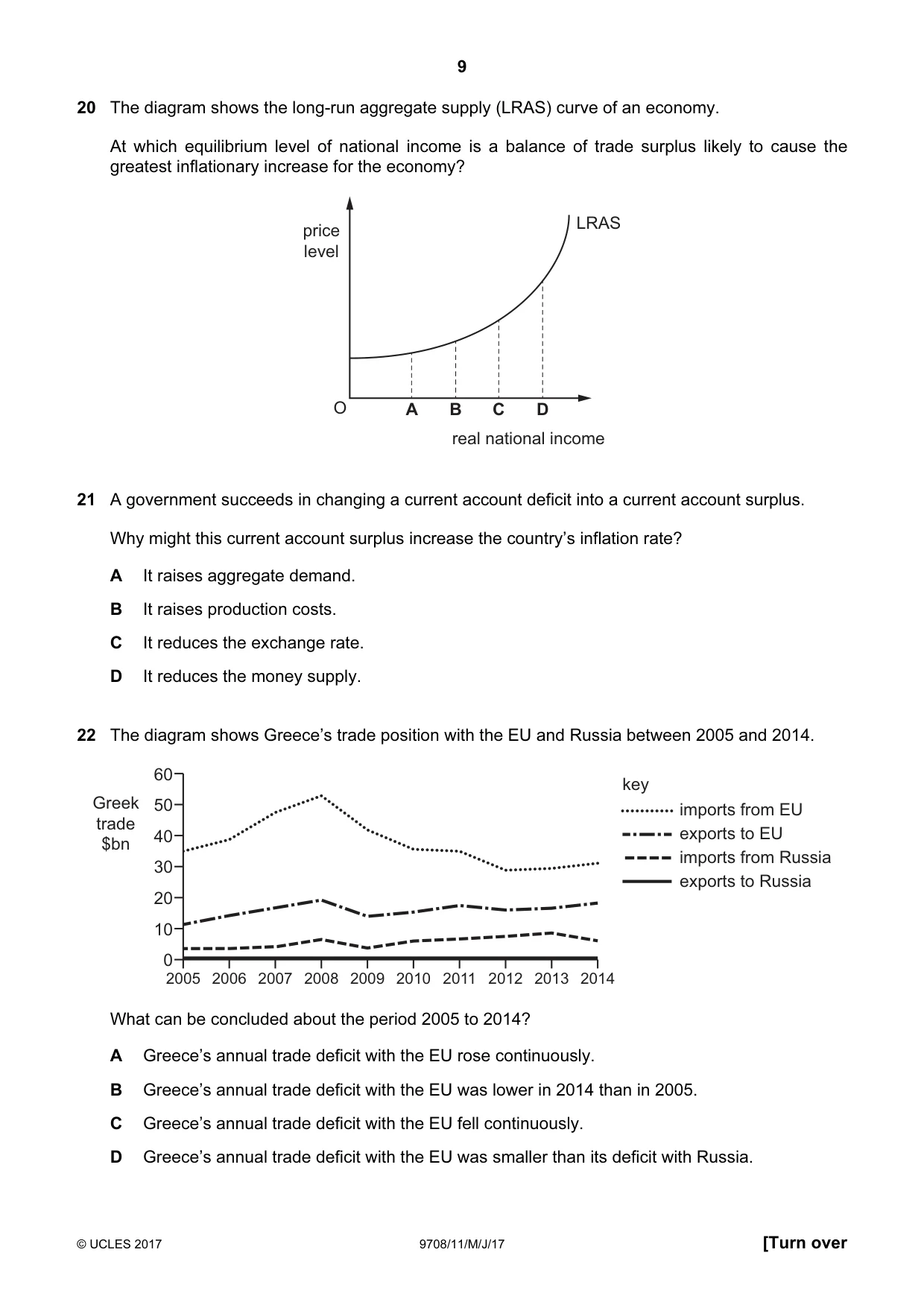 Cambridge A Level Economics 9708 2017 May/June Paper 1 · Variant 1 question paper, page 9 of 12