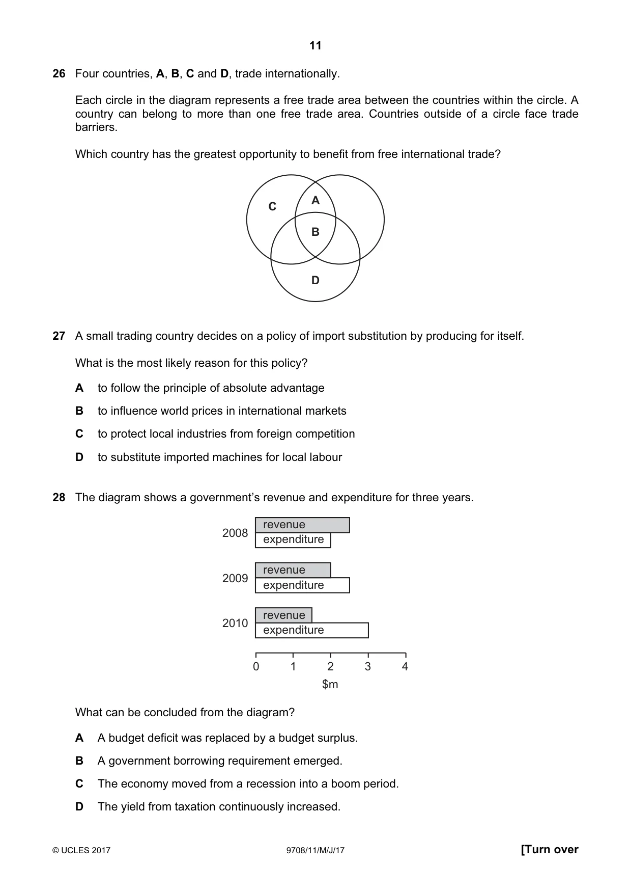Cambridge A Level Economics 9708 2017 May/June Paper 1 · Variant 1 question paper, page 11 of 12