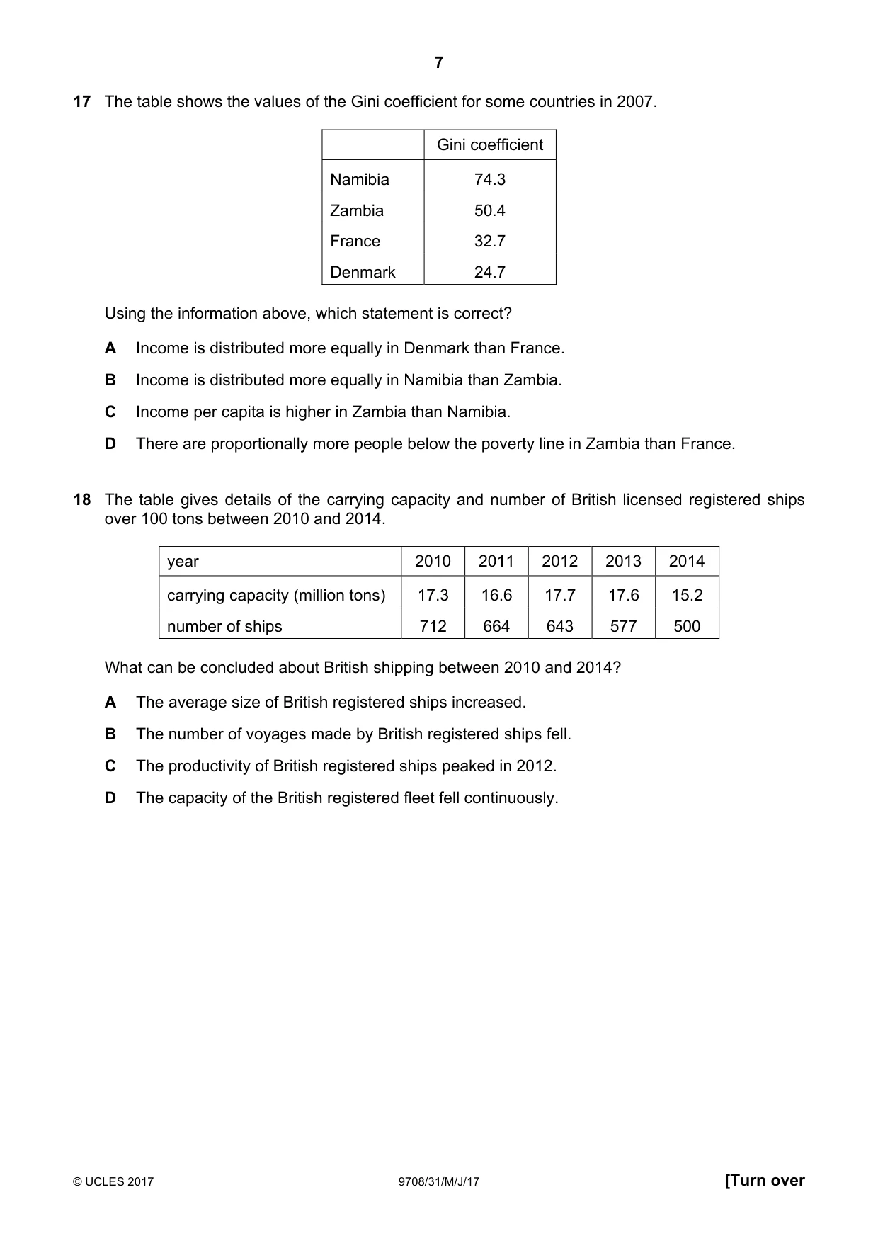 Cambridge A Level Economics 9708 2017 May/June Paper 3 · Variant 1 question paper, page 7 of 12