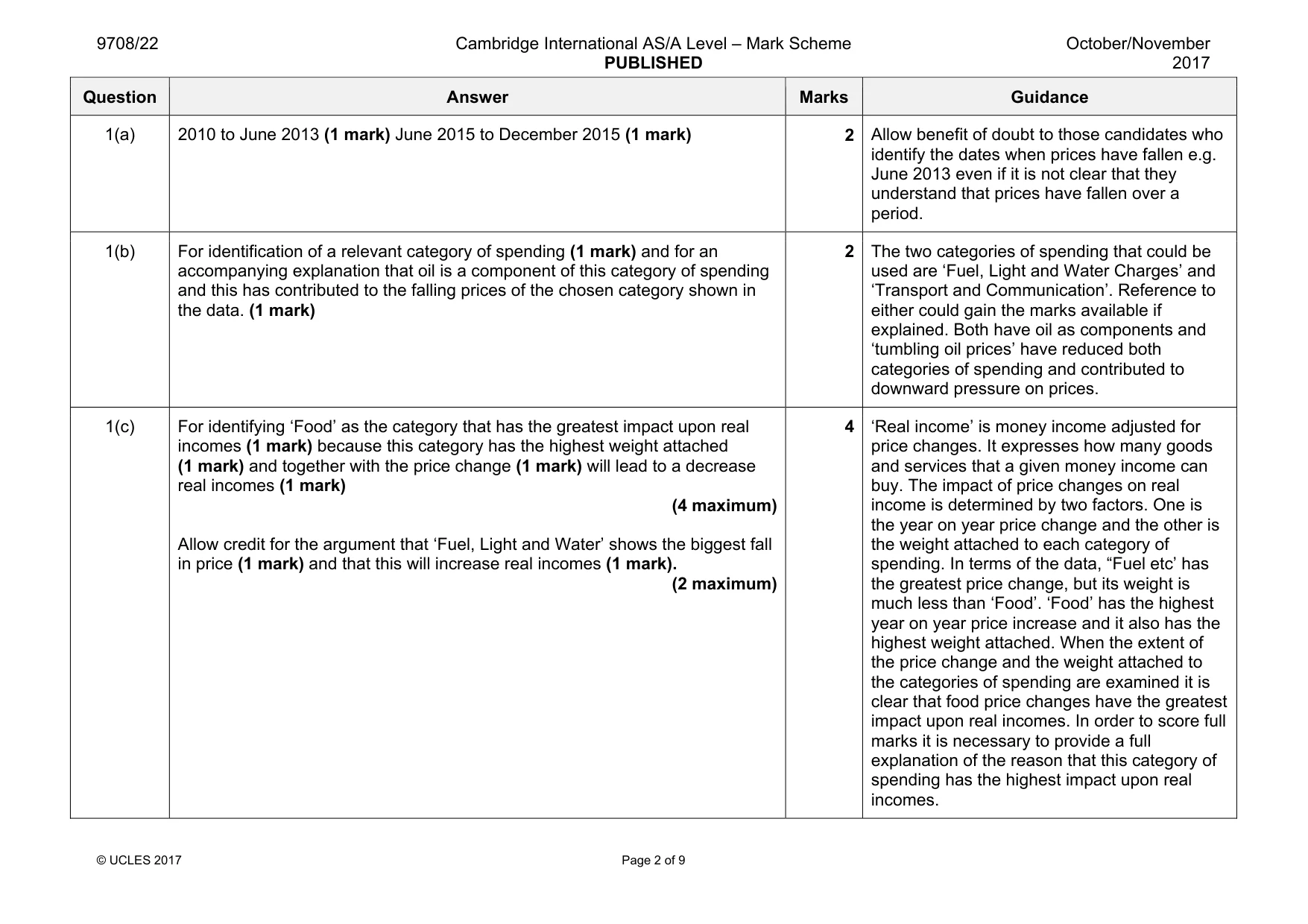 Mark scheme, page 2 of 9