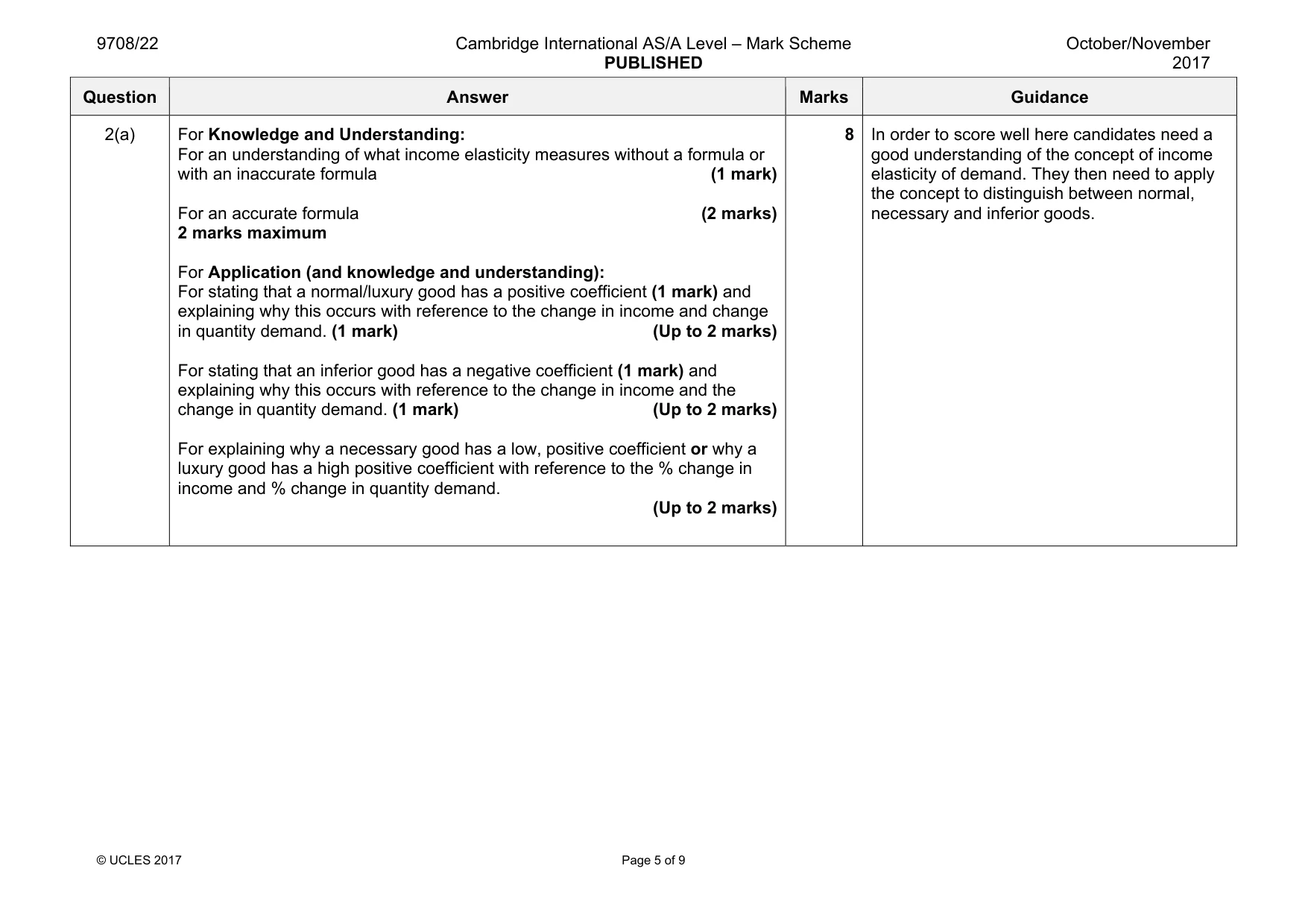 Mark scheme, page 5 of 9