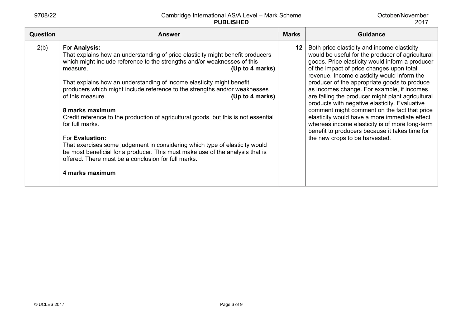 Mark scheme, page 6 of 9