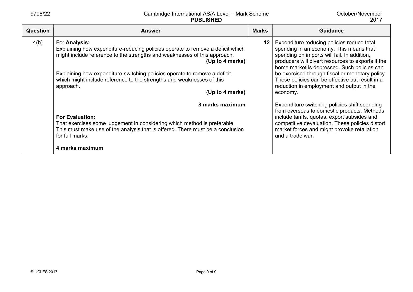 Mark scheme, page 9 of 9
